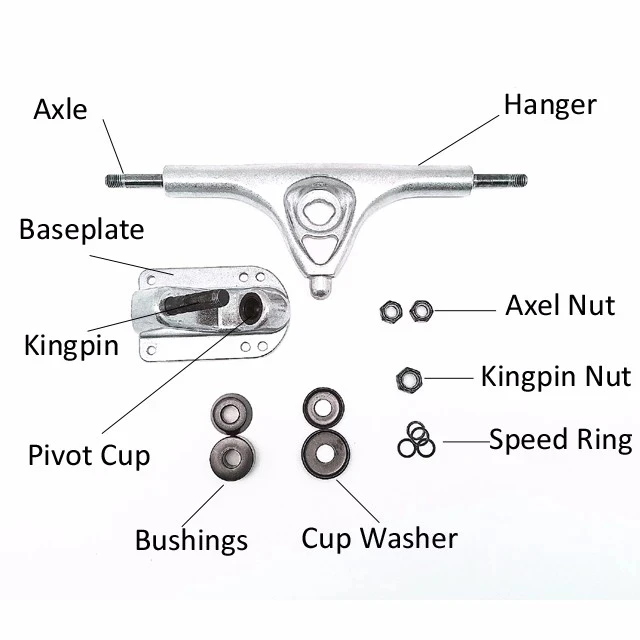 TRUCK DETAILS .jpg