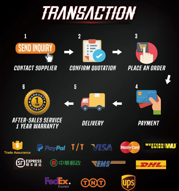 transaction.png