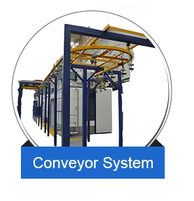 Coating line powder automatic powder coating line manufacturer