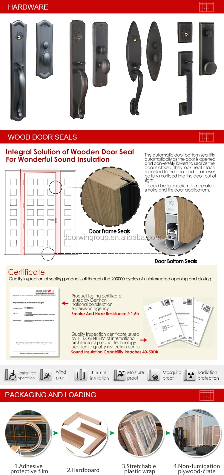 2020 Doorwin modern lowes solid wood 32 x 79 exterior door