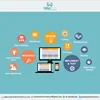 Build Your Start-Up Business Website with our World Class Web Design and Development Services