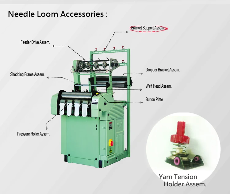 Bij naam Kwadrant foto Ky Machine Needle Loom Yarn Tension Holder Assem For Sale - Buy Yarn  Tension Holder Assem,Parts Of Needle Loom,Narrow Fabric Weaving Loom Parts  Product on Alibaba.com