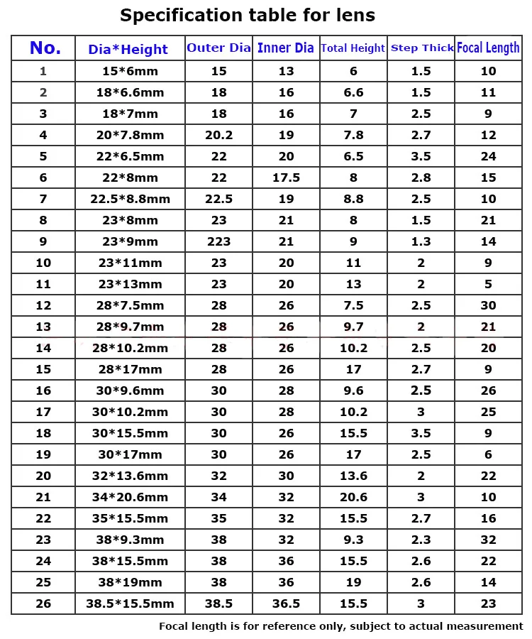 specification table.jpg