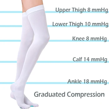 socks compression varicose veins