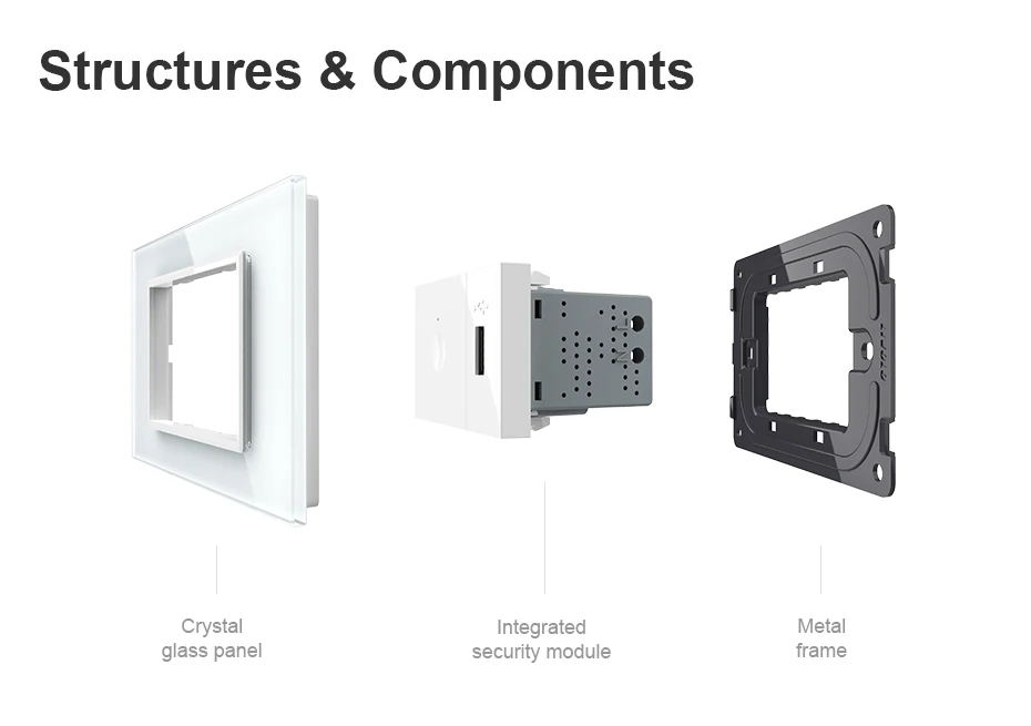 902603312 user-friendly luxury wireless zigbee wall usb socket - ANKUX.COM