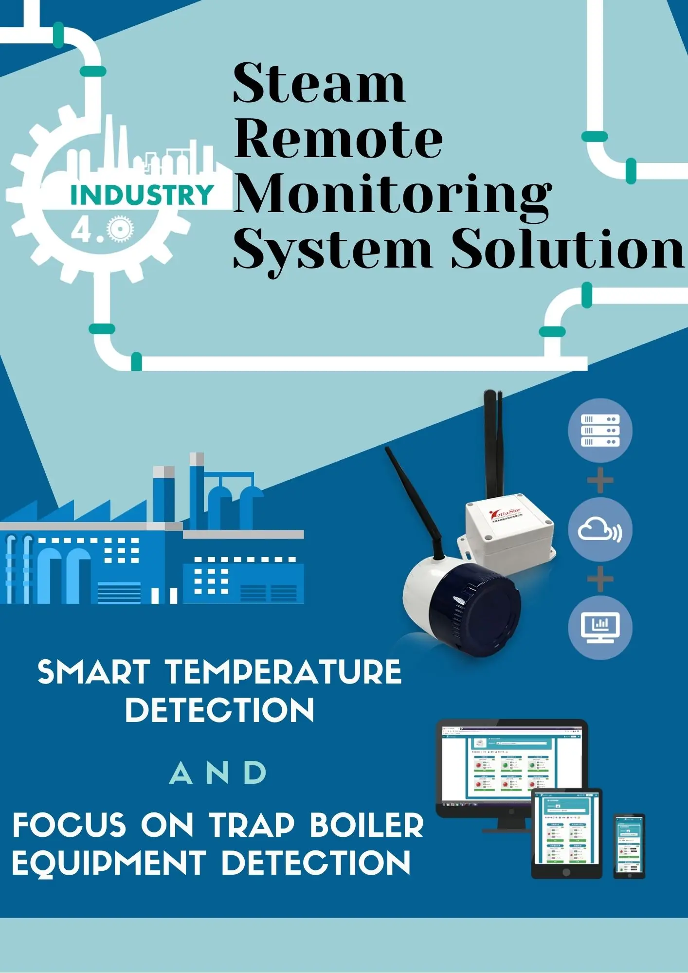 Best quality wireless monitoring sensor solution for steam trap - ANKUX.COM