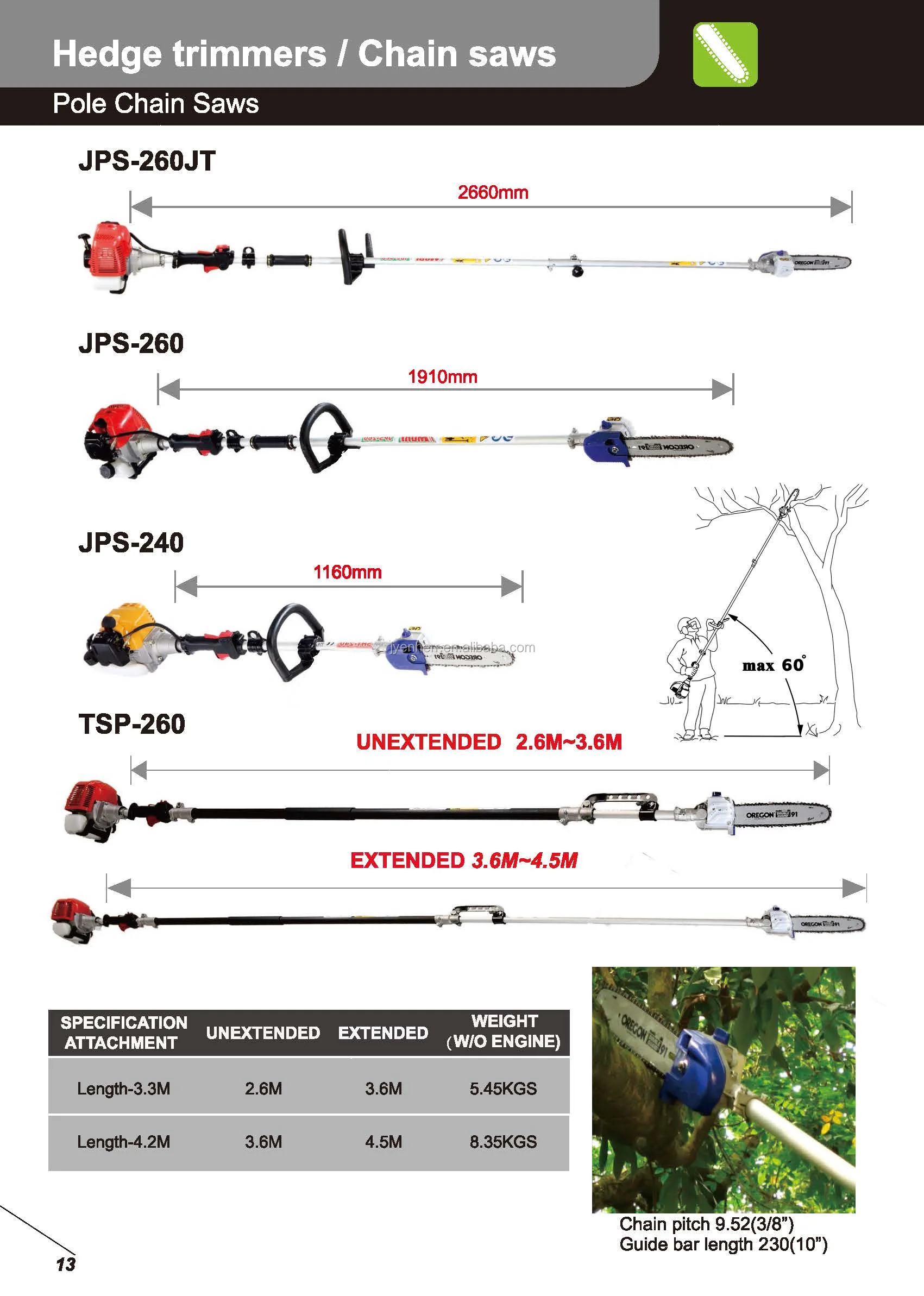 Telescopic Chain Saw,Pole Chain Saw,Longreach Pole Chain Saw Buy