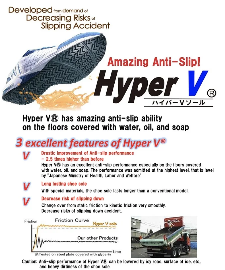HyperV2.jpg