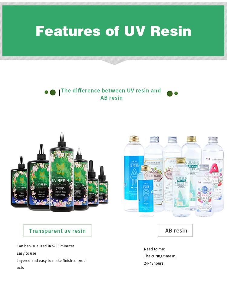 Uv Resin Ultraviolet Irritation Curing Resin For Handmade Crafts Diy