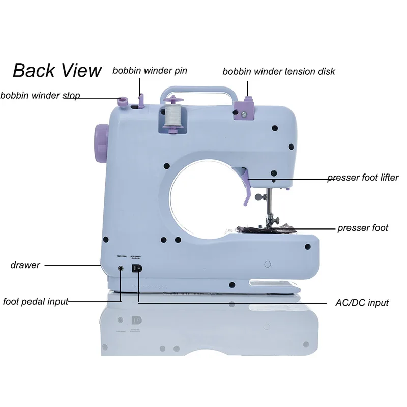 Simple Operation Lockstitch Automatic 12 Stitches Sack Sewing Machine