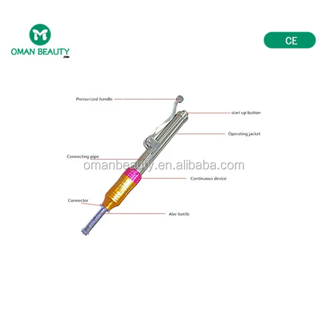 hyaluronic acid injector  pen.JPG