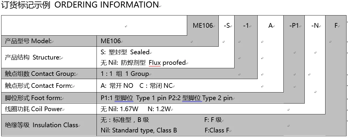 Meishuo ME106 Miniature 32A 4-Pin Latching Relay Sealed for Solar Photovoltaic Inverter and New Energy Vehicle Charging Pile