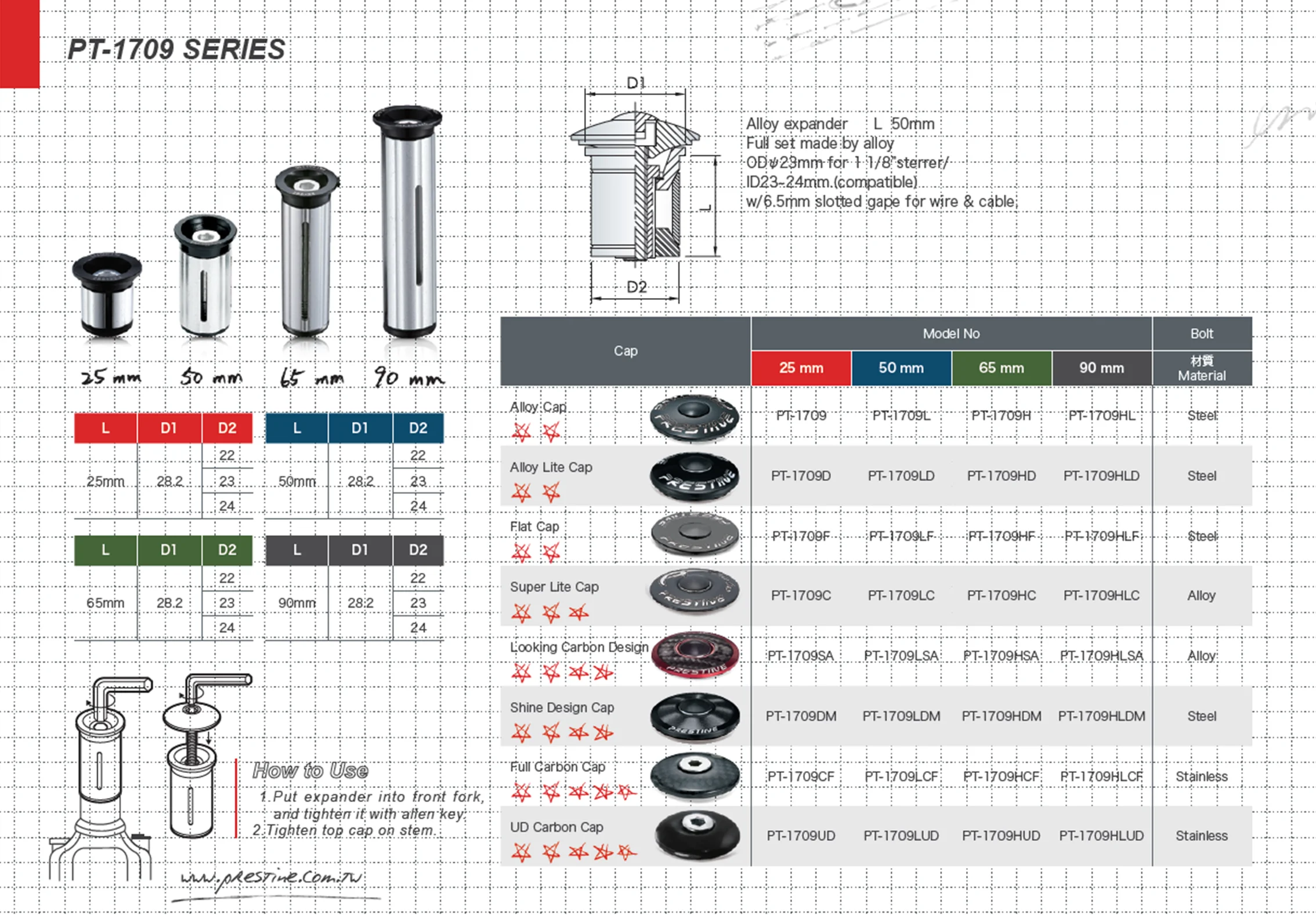 Road Bikes Kolesa Stems Carbon Forks Bike Expander Buy Mountain Bikes