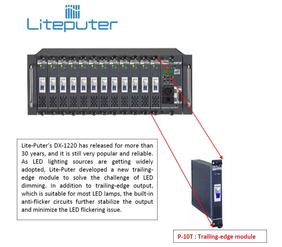 12 Channel Dmx Trailingedge Dimmer Pack Buy Modular Design Led