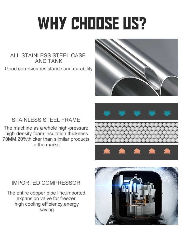 Blast Freezer, AC380V 3N~ 50HZ, -7- - detail 8