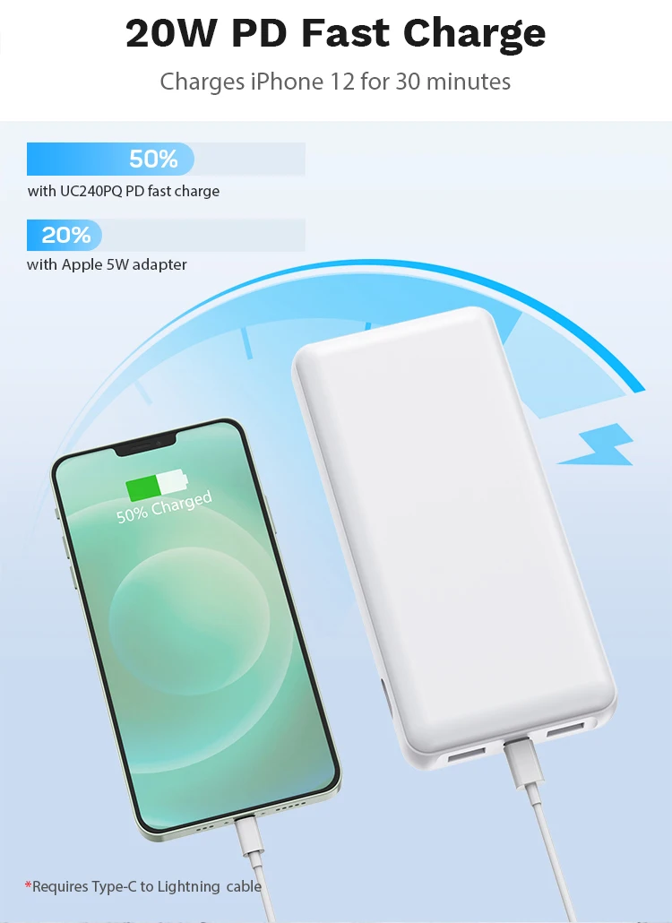Large Capacity Type C 20W Fast Charge Power Bank 24000 mAh With Dual USB Ports 24000mAh High Capacity Fast Charge Power Bank Dual 20W USB Output 20W PD USB Type-C fast charge 18W PD fast recharge