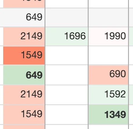 
Web data crawling, convert webshops to XLSX reports 