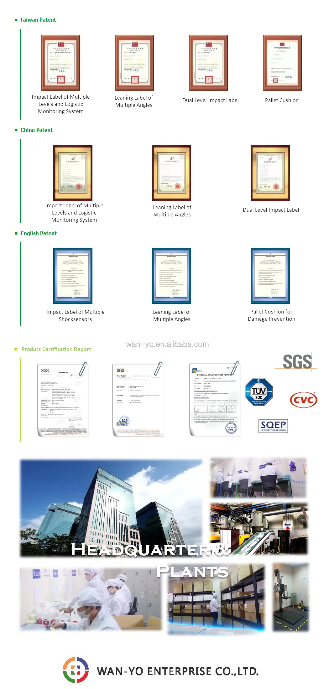 Impact Label Patents