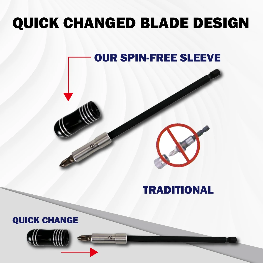 7 Pcs Interchangeable T Handle Screwdriver Set Double Drywall