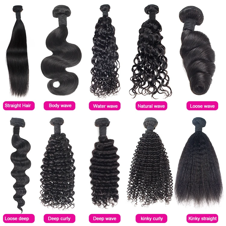 

Mroein 10A wholesale 100% human hair bundles indian water wave unprocessed raw virgin cuticle aligned hair weave extension