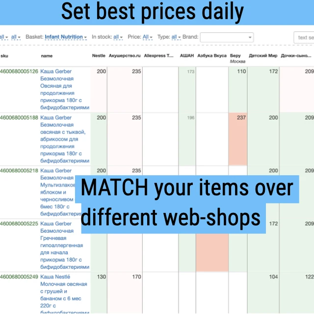 
Price Monitoring over leading web-shops and marketplaces (data processing) 