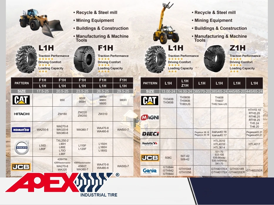 WH_OTRSolidTirTopBrand