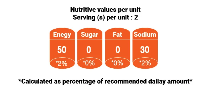Nutrition Facts Shirataki Pasta