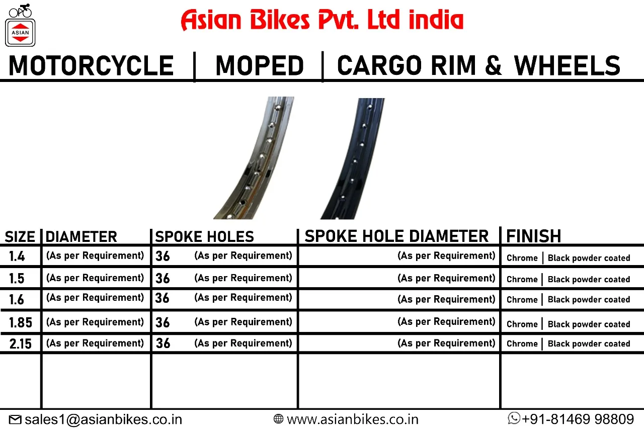 Motorcycle Rim 1.jpeg