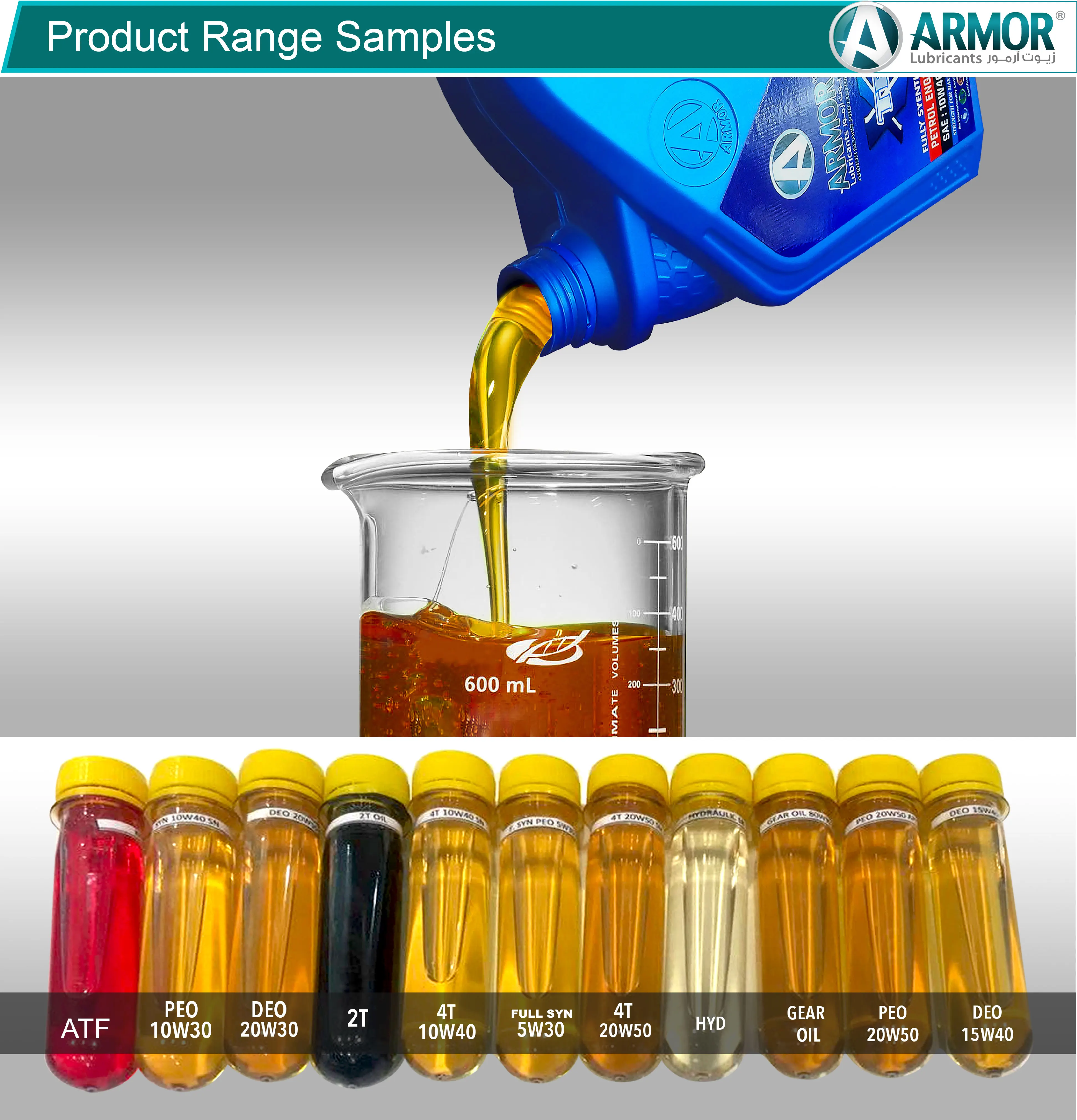 Armor Product Range.jpg