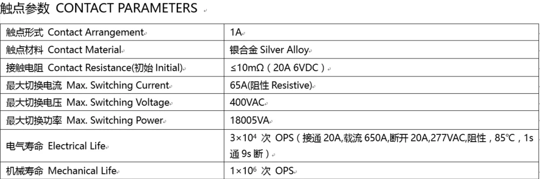 ME105 PCB 65A/400VAC Miniature Sealed Automotive Relays for Solar Photovoltaic Inverter and New Energy Vehicles