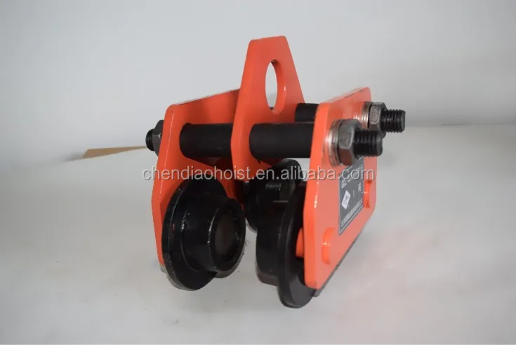  geared trolley manufacturers 