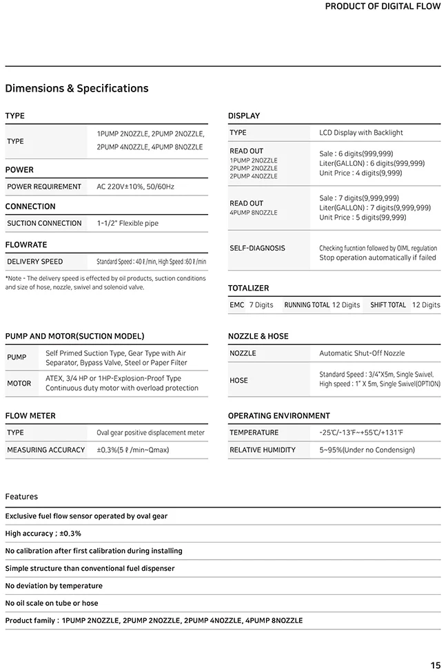 Spec(normal type).jpg