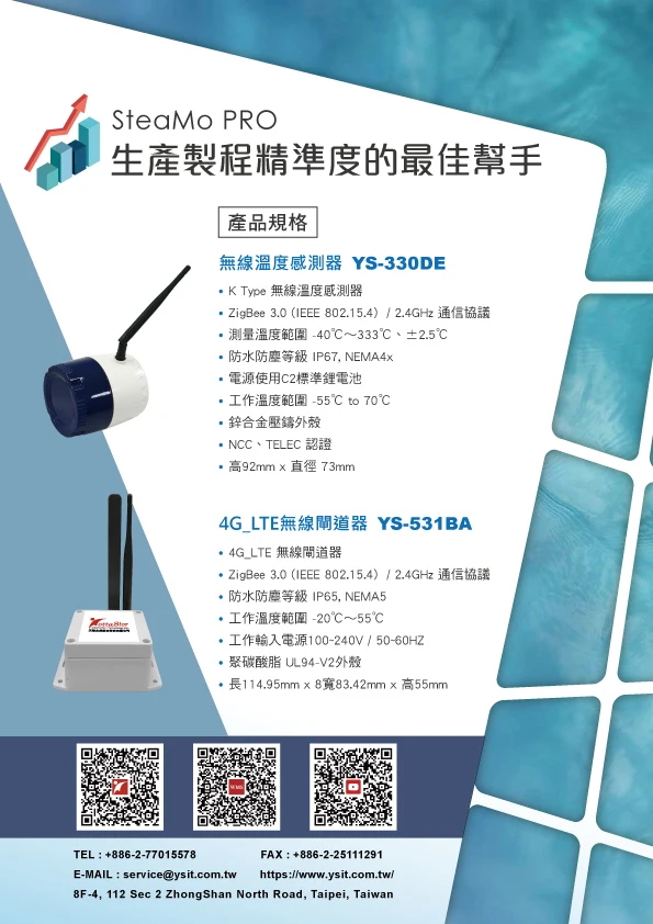 Best quality wireless monitoring sensor solution for steam trap - ANKUX.COM
