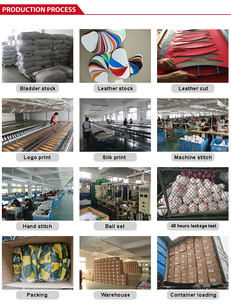 ball Production Process.JPG