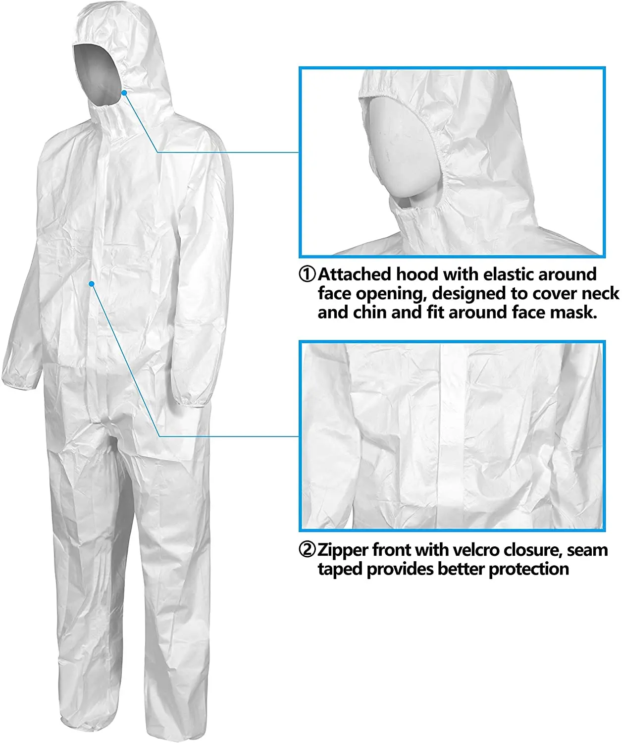 
Malinor Professional En:14126 Protection High-quality non-woven fabric disposal coverall isolation coverall CE Marked 
