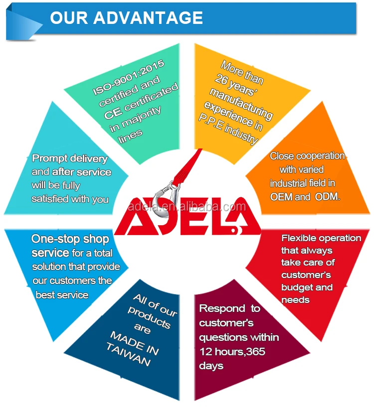 climbing fall arrest device aluminum rope grab