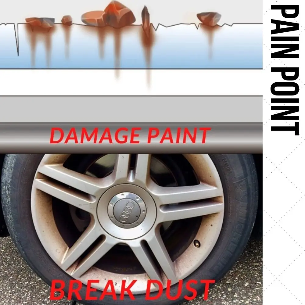 
500ml 16oz Shine Color change formula Wheel Cleaner Iron Dust remover For Car detailing Made In Taiwan 