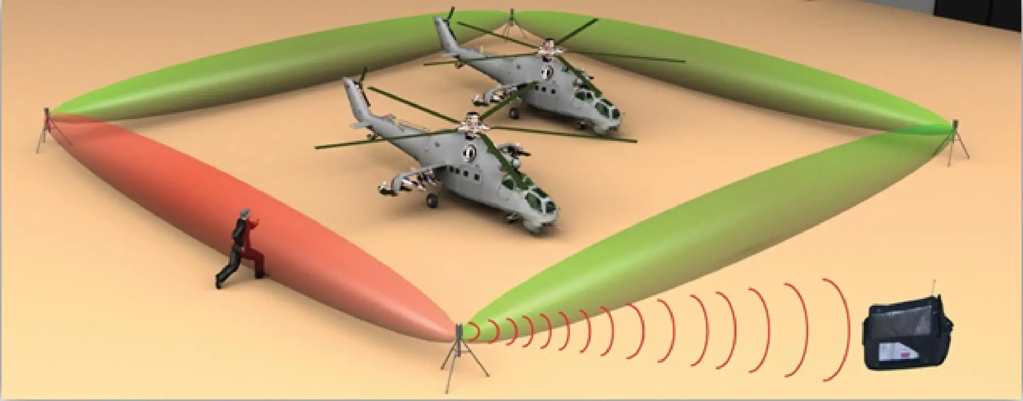 
FORTEZA-1000L for the temporary protection of perimeter sites 