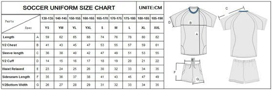 Uniform size. Uniform size